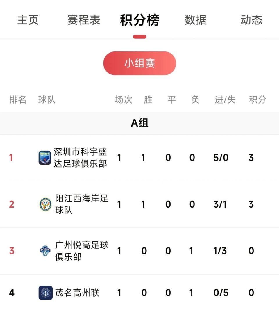 FJY, src, inews