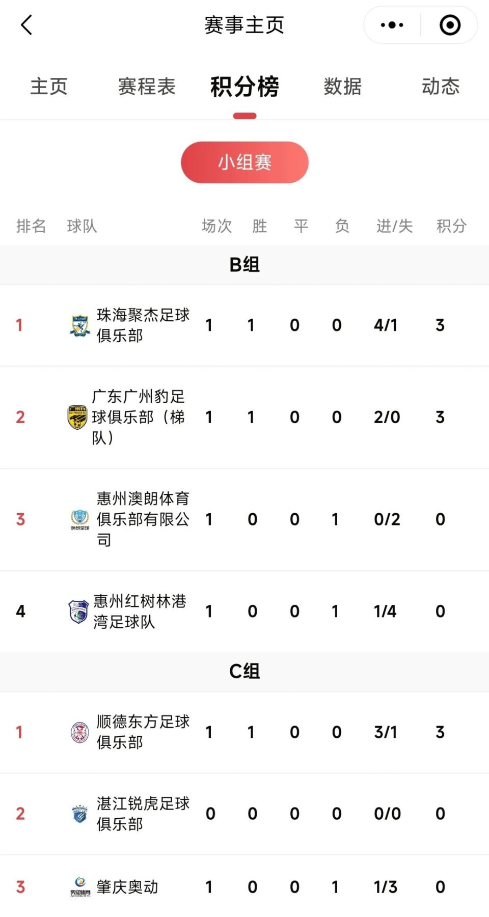 珠海本地宝, https