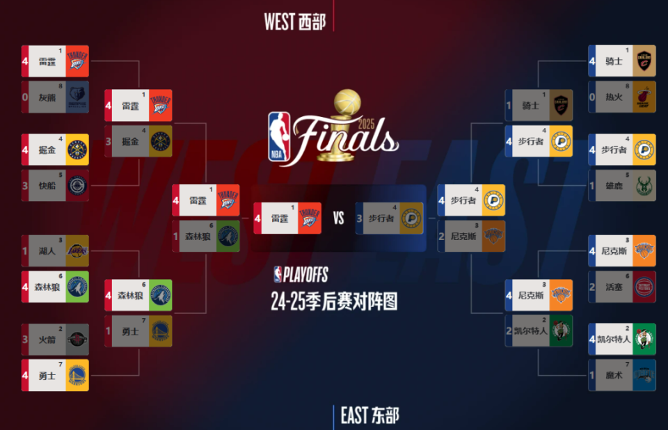 ams, 据统计 ams, 据统计