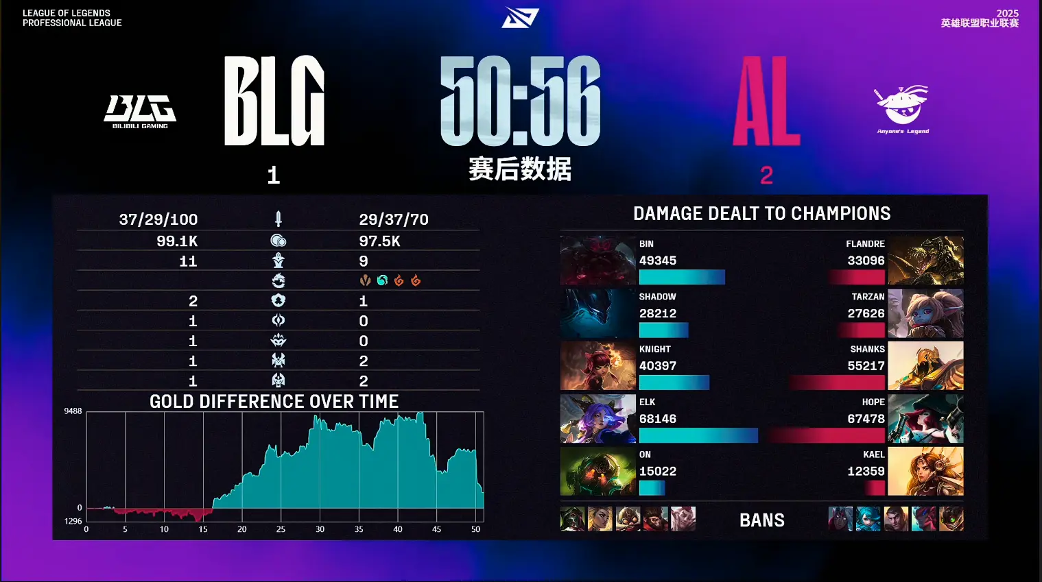 KswZh, w巨魔来中