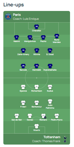 刺首发, 马尔基尼奥, 巴黎vs热 刺首发, 马尔基尼奥, 巴黎vs热