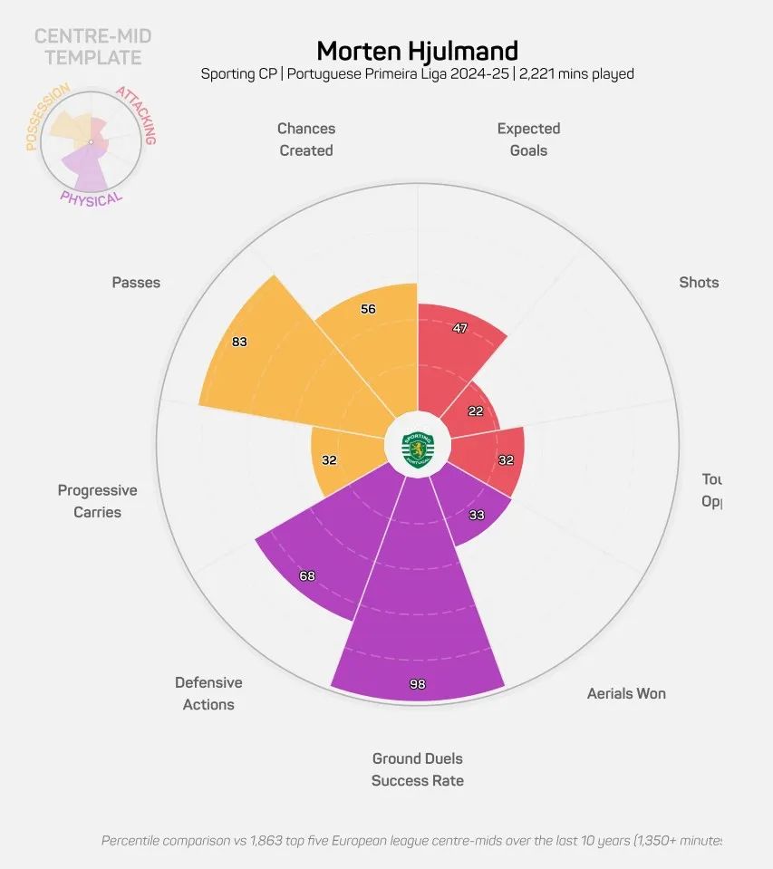 格拉则已经, ue 格拉则已经, ue
