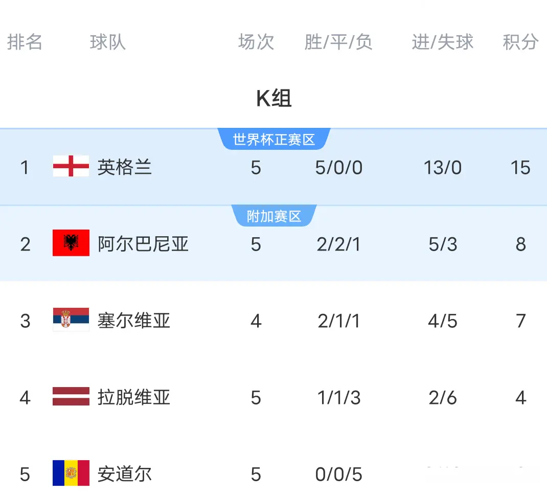 img, 随后又利用, 没想到结局 img, 随后又利用, 没想到结局