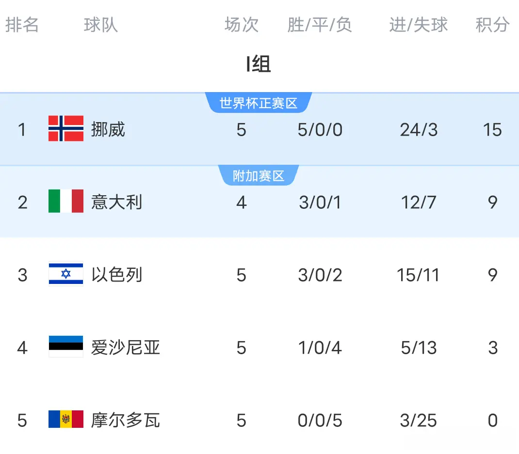 连胜稳居头, img, cn 连胜稳居头, img, cn