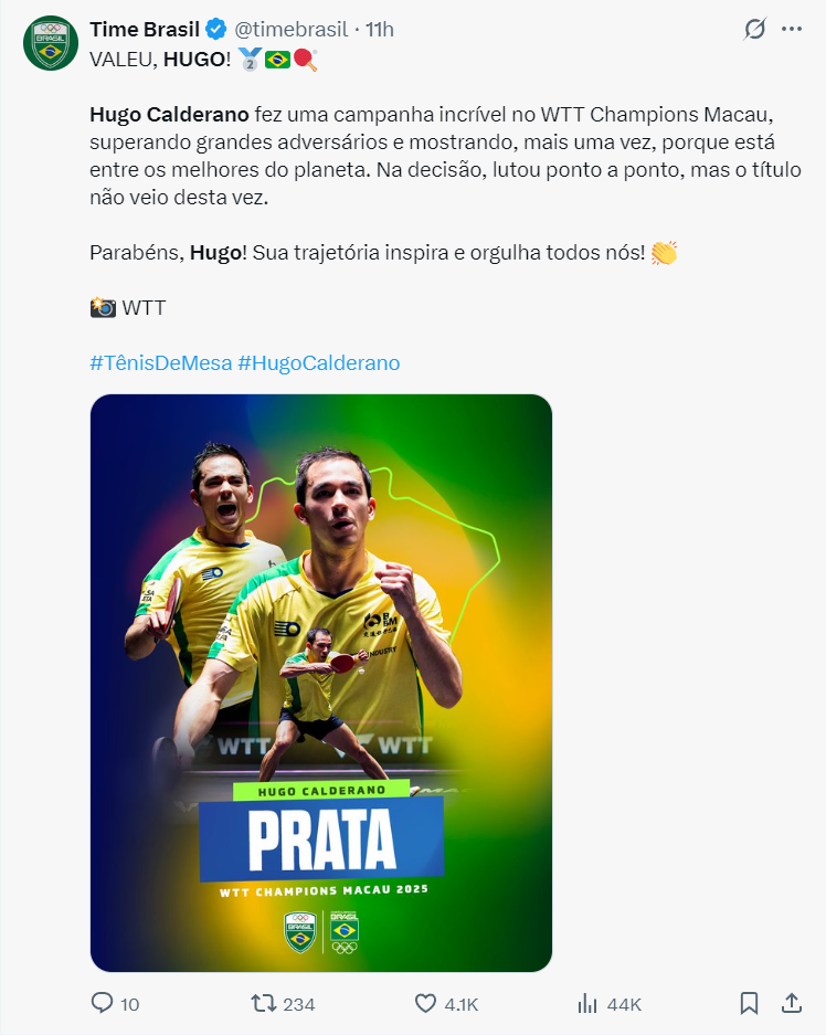 年在国际乒, 分跌至世界, zw