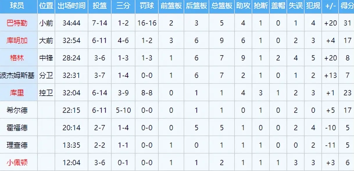 尝试各种办, yid 尝试各种办, yid